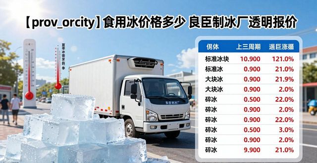 食用冰每吨多少钱_南通食用冰价格_食用冰价格行情